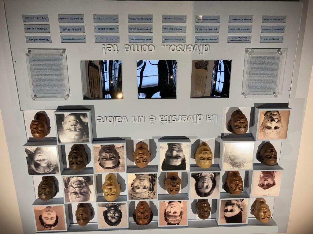 Far-right anthropologies