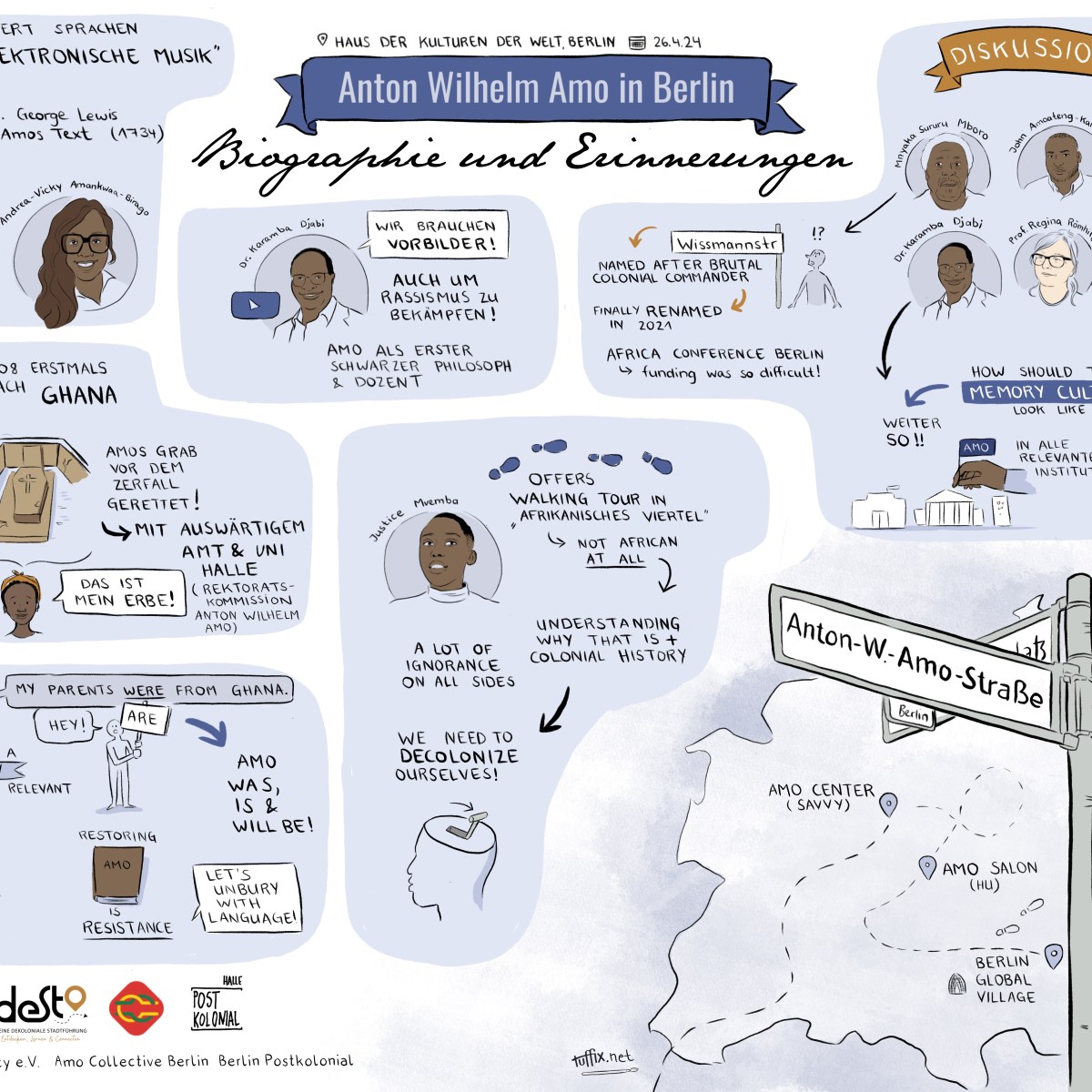 Kick Off event “Anton Wilhelm Amo in Berlin” 